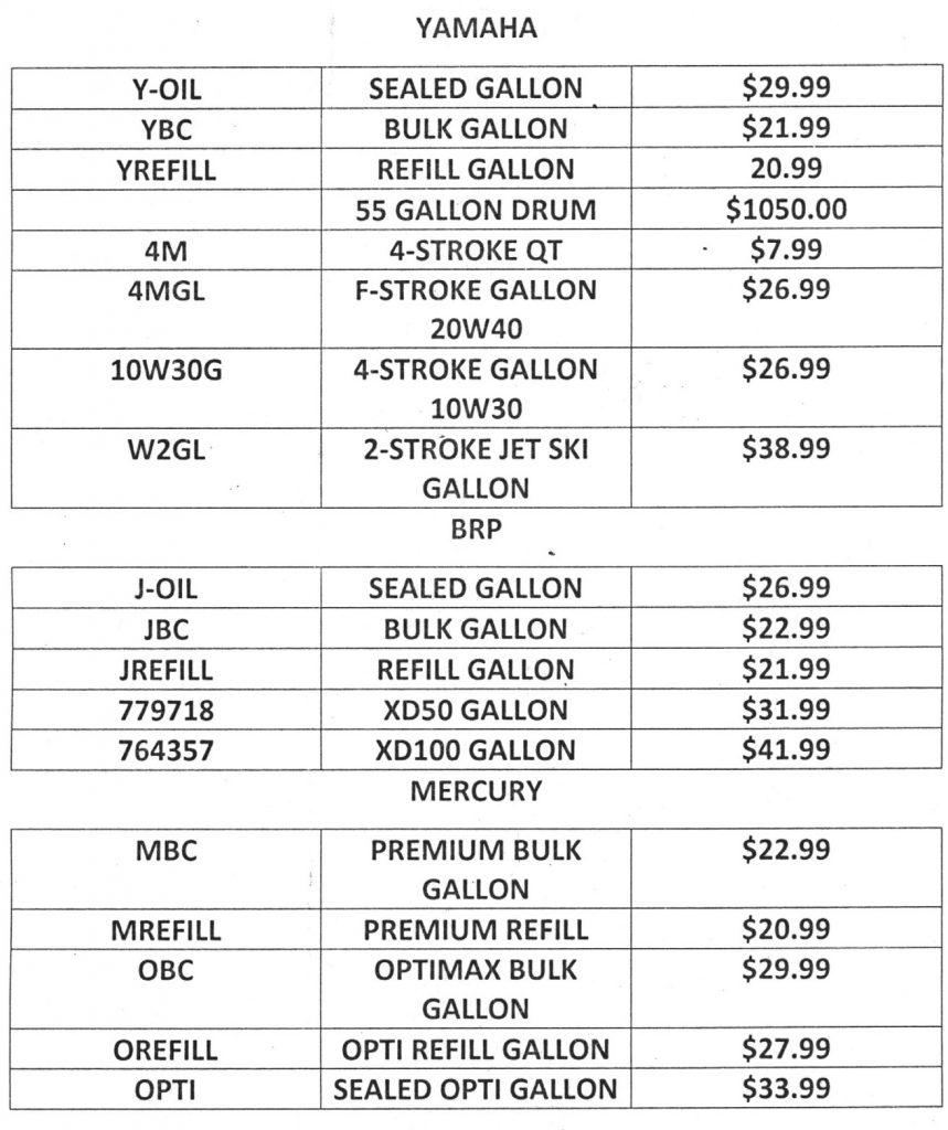 yamaha outboard serial number lookup